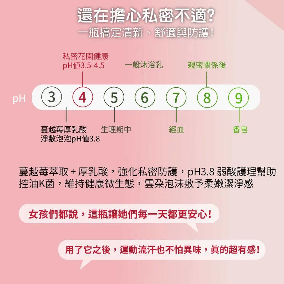 私密好命花園組 圖 9