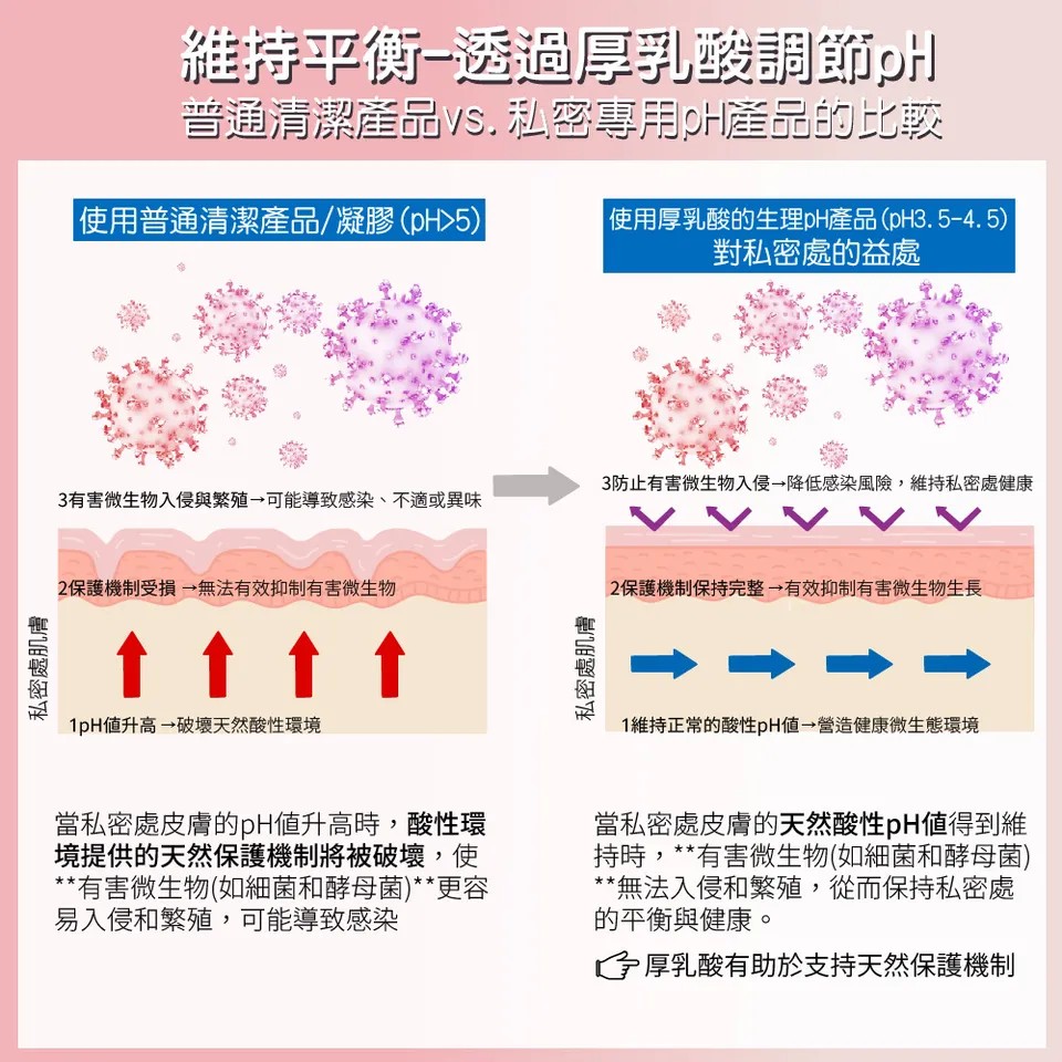 私密好命花園組 圖 10