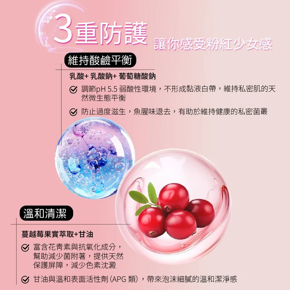 私密好命花園組 圖 12