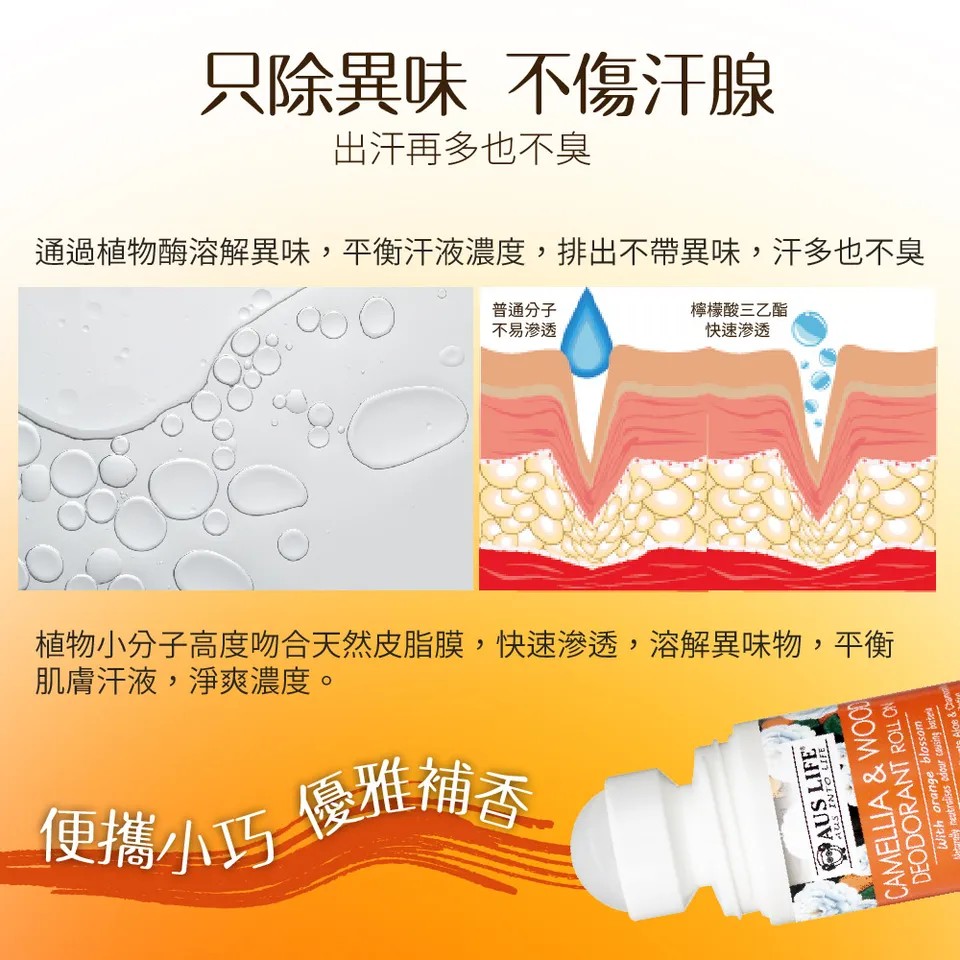 【澳思萊AUS LIFE】橙山茶體香劑60mlX3 圖 6
