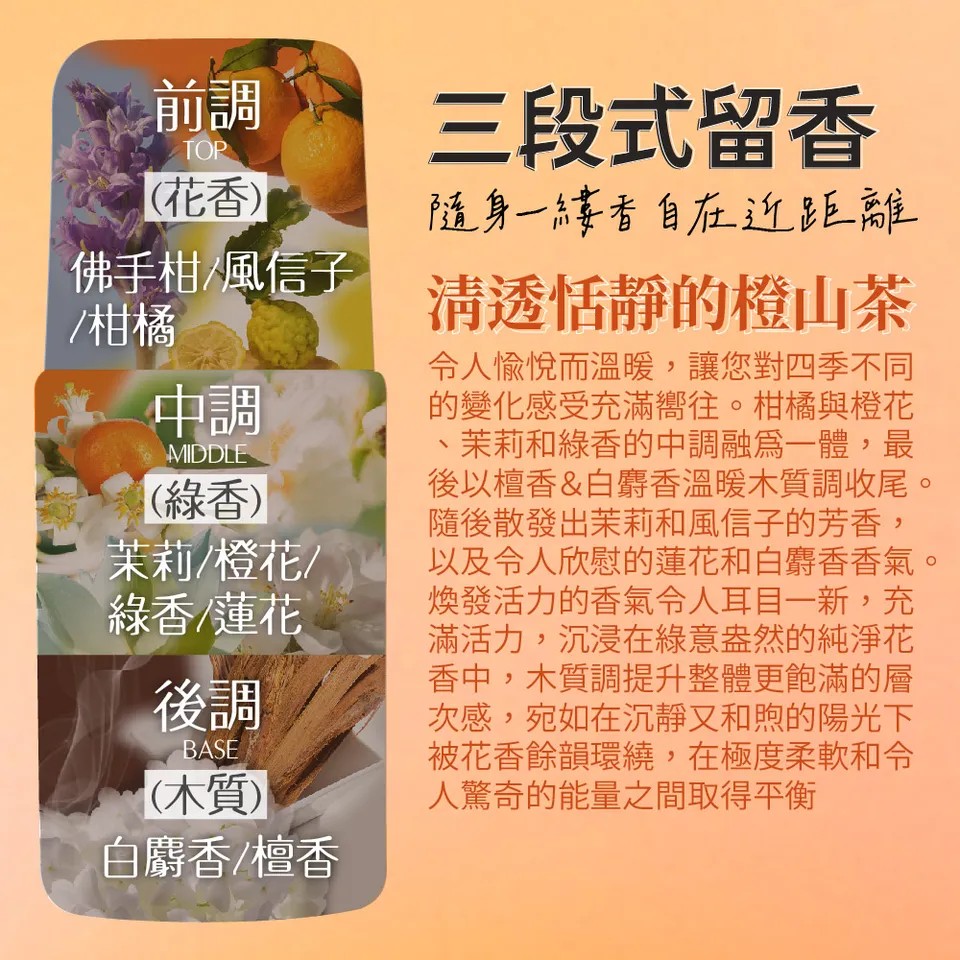 【澳思萊AUS LIFE】橙山茶體香劑60mlX3 圖 10
