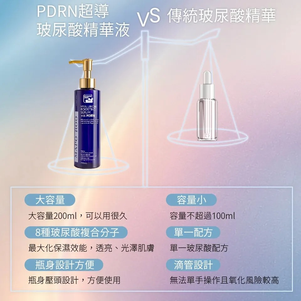 【MAPOROO】PDRN超導玻尿酸精華液200ml 圖 8