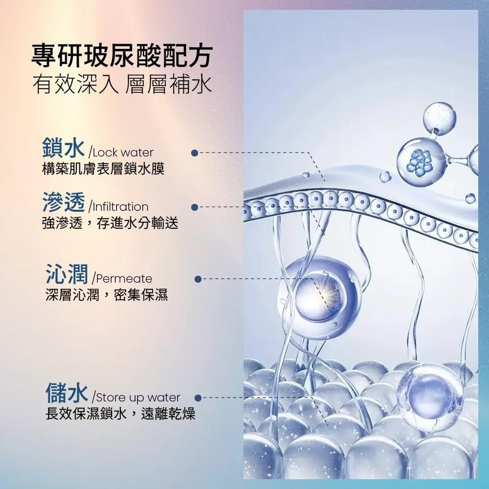 【MAPOROO】PDRN超導玻尿酸精華液200ml 圖 9