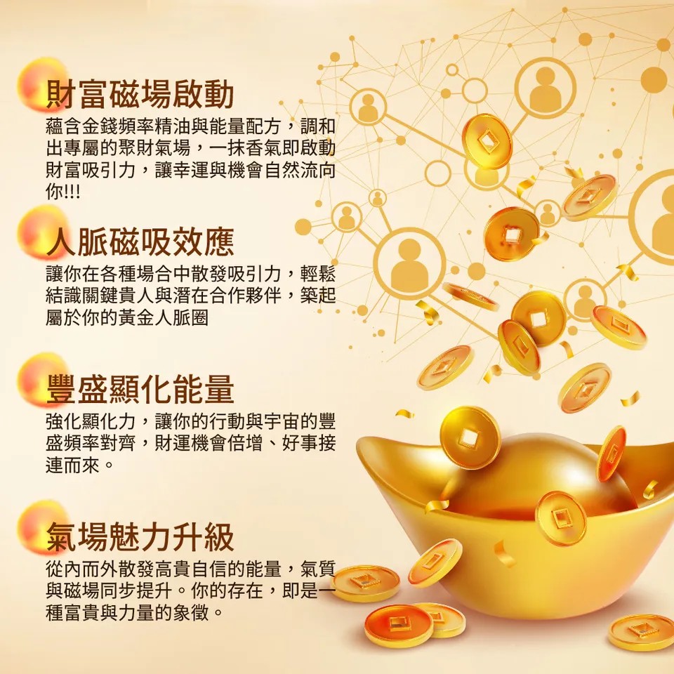 【BEAUTY CROWN】黃金香水20ml 圖 7