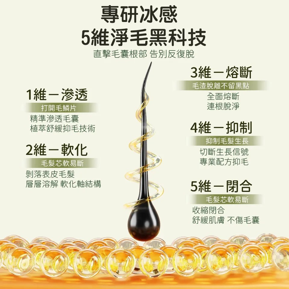 【澳思萊AUS LIFE】積雪草私敏淨毛霜250g 圖 11