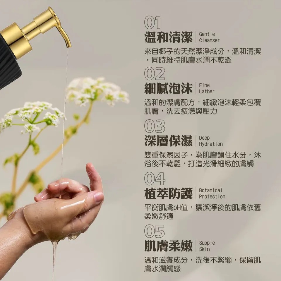 【鈔級香】緞光花語沐浴露500ml 圖 5