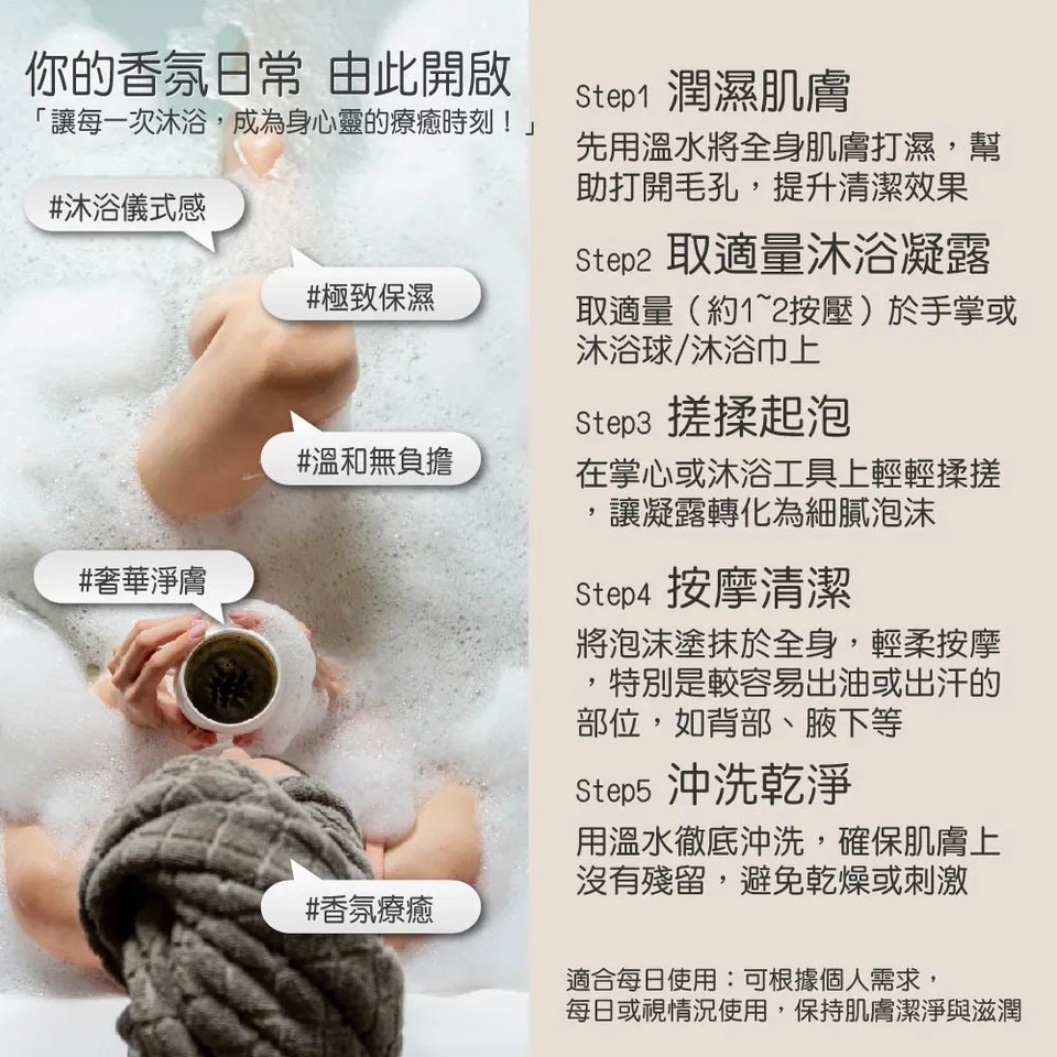 【鈔級香】緞光花語沐浴露500ml 圖 8