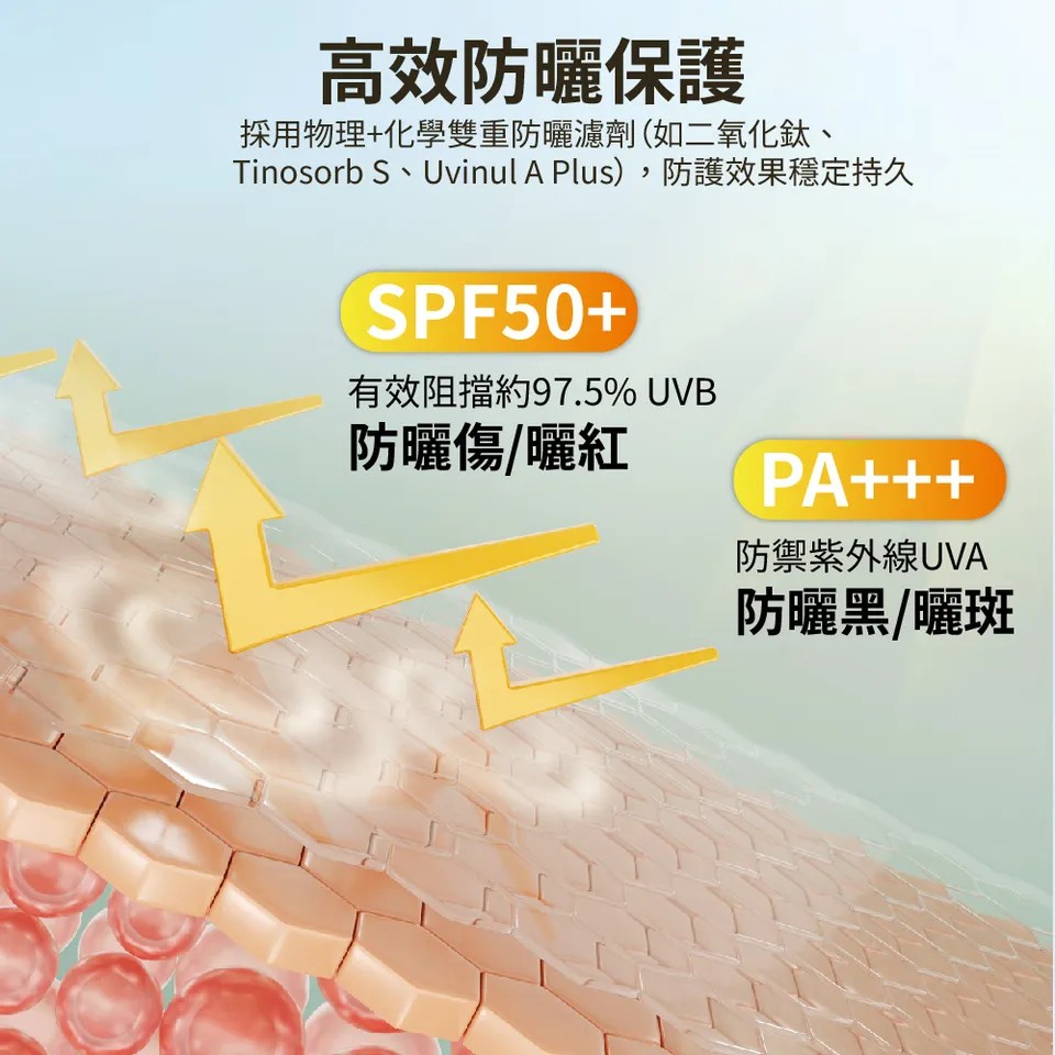 【澳思萊AUS LIFE】空氣感隱形防曬慕斯 50ml 圖 6