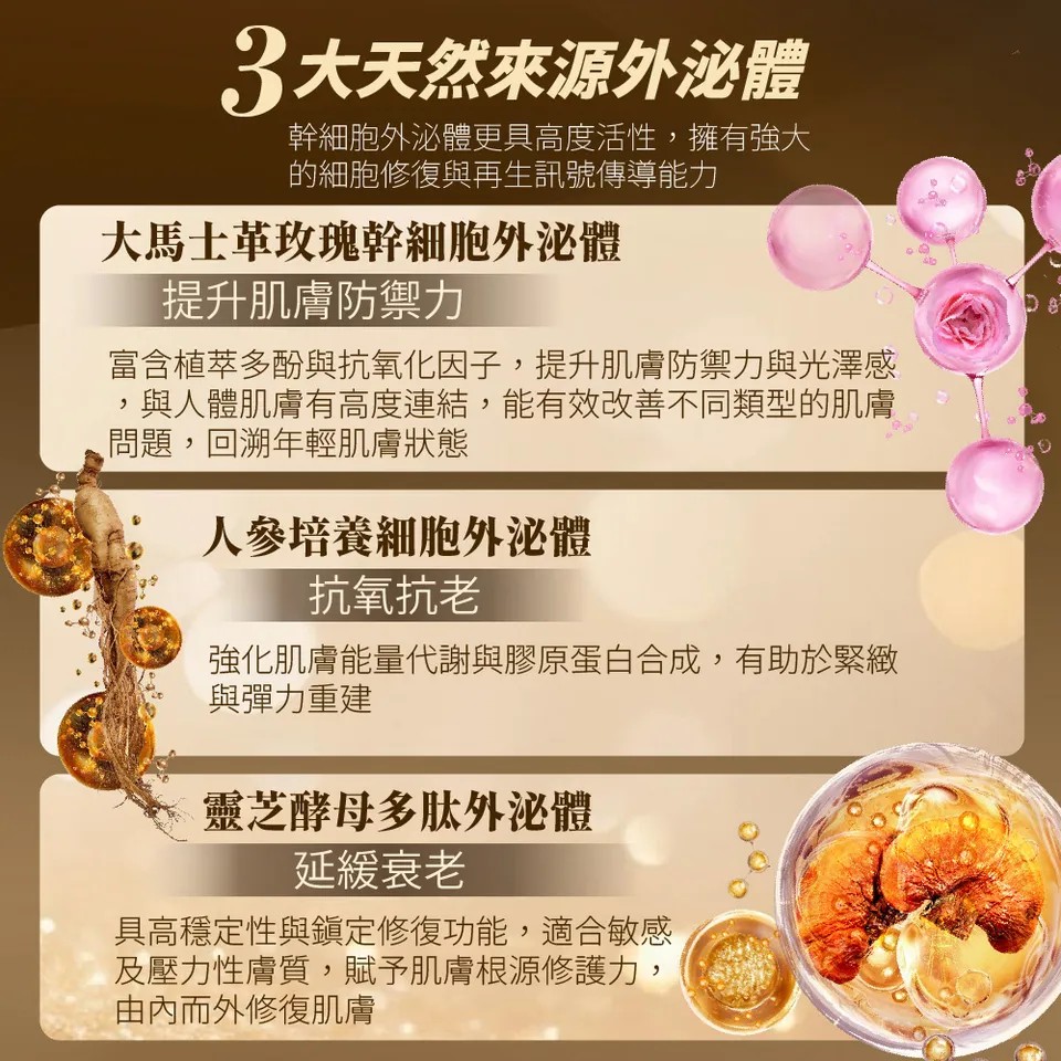 【BEAUTY CROWN】玫瑰外泌體無敵原精 50ml 圖 8