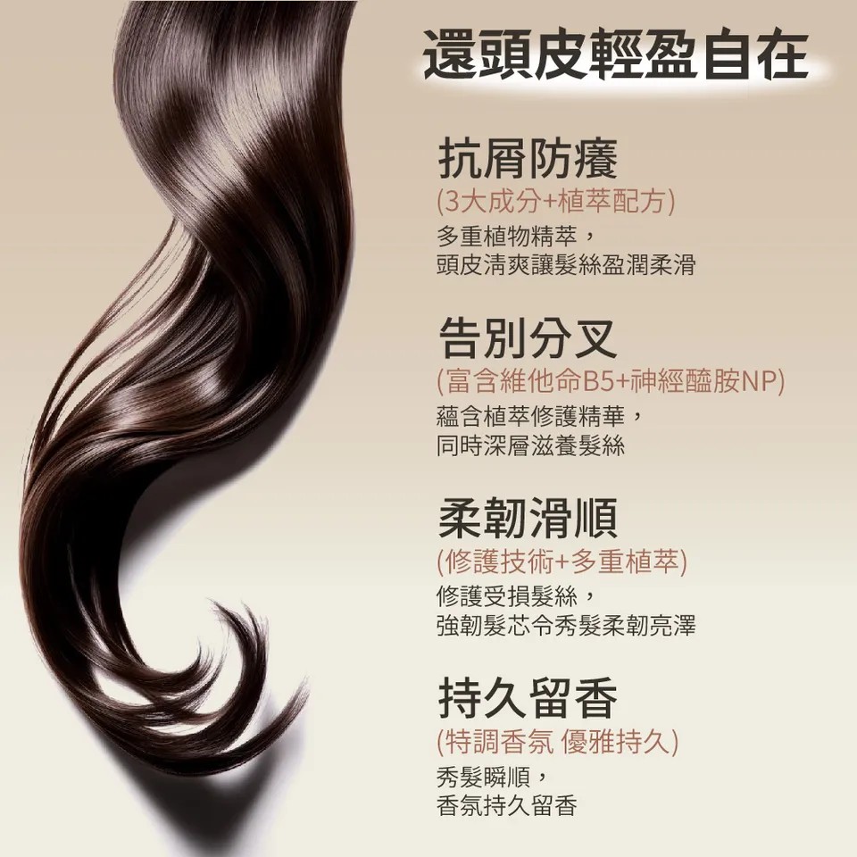 【BEAUTY CROWN】黃金玫瑰B5洗髮精 500ml 圖 4