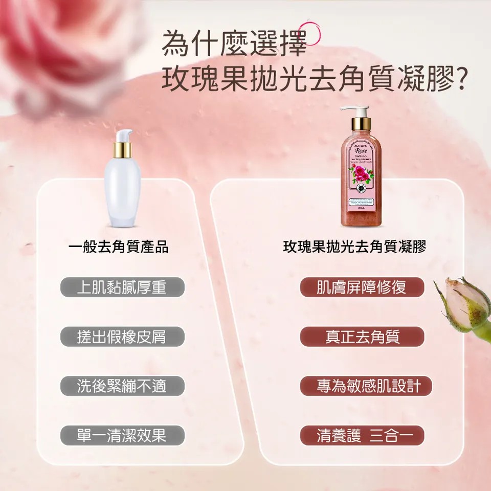 【澳思萊AUS LIFE】玫瑰果拋光去角質凝膠 260ml 圖 4