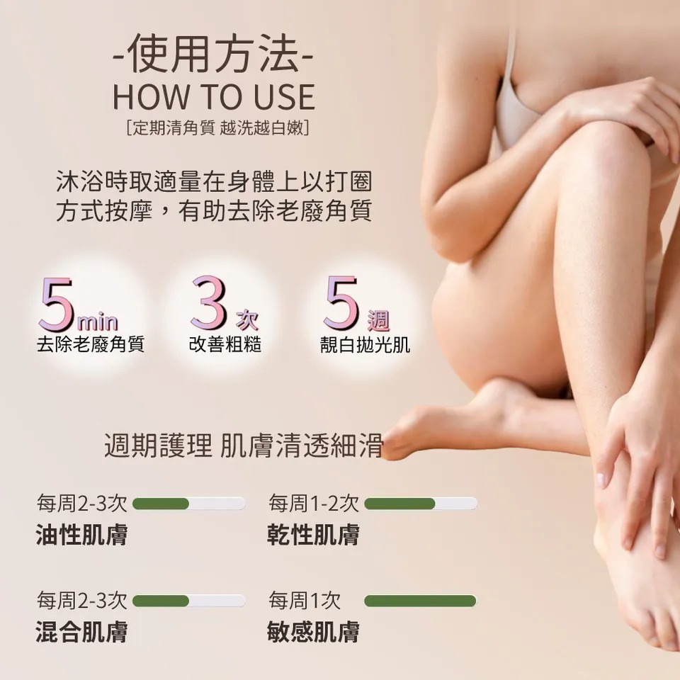 【澳思萊AUS LIFE】玫瑰果拋光去角質凝膠 260ml 圖 9