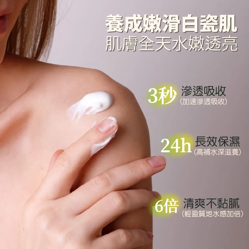 【BEAUTY CROWN】B3彈潤修護身體乳 350ml 圖 4