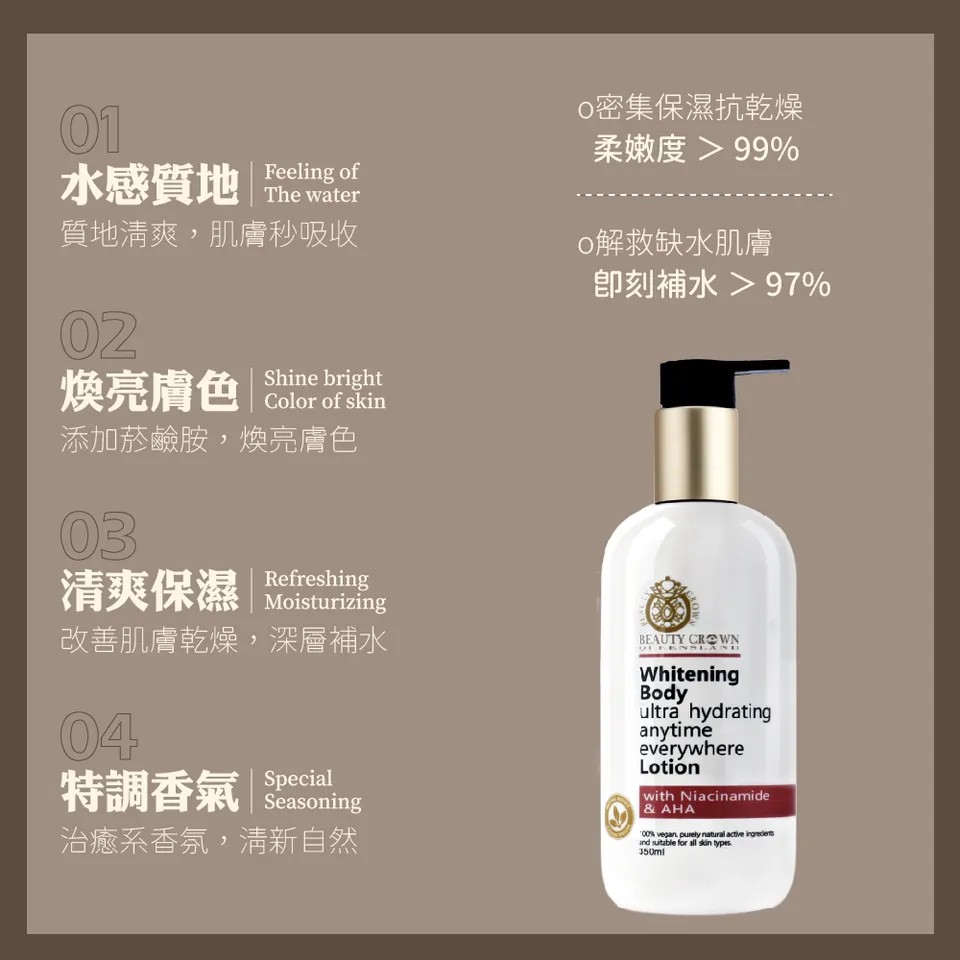 【BEAUTY CROWN】B3彈潤修護身體乳 350ml 圖 6