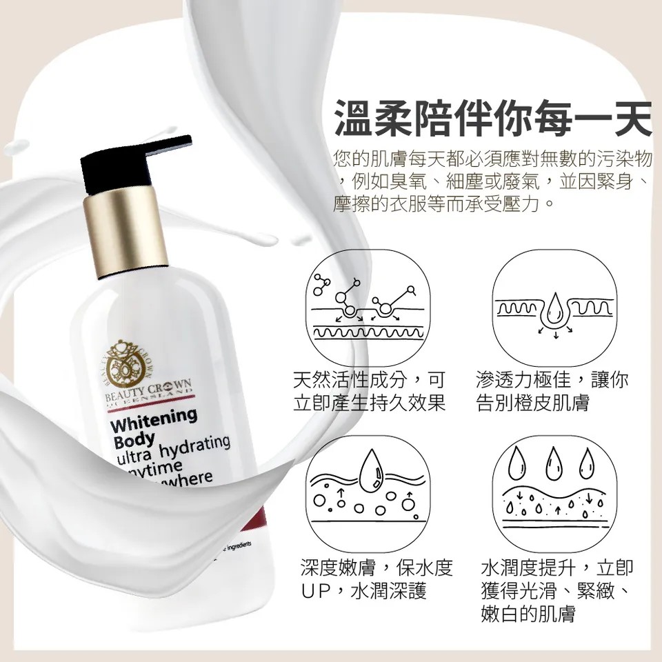 【BEAUTY CROWN】B3彈潤修護身體乳 350ml 圖 8