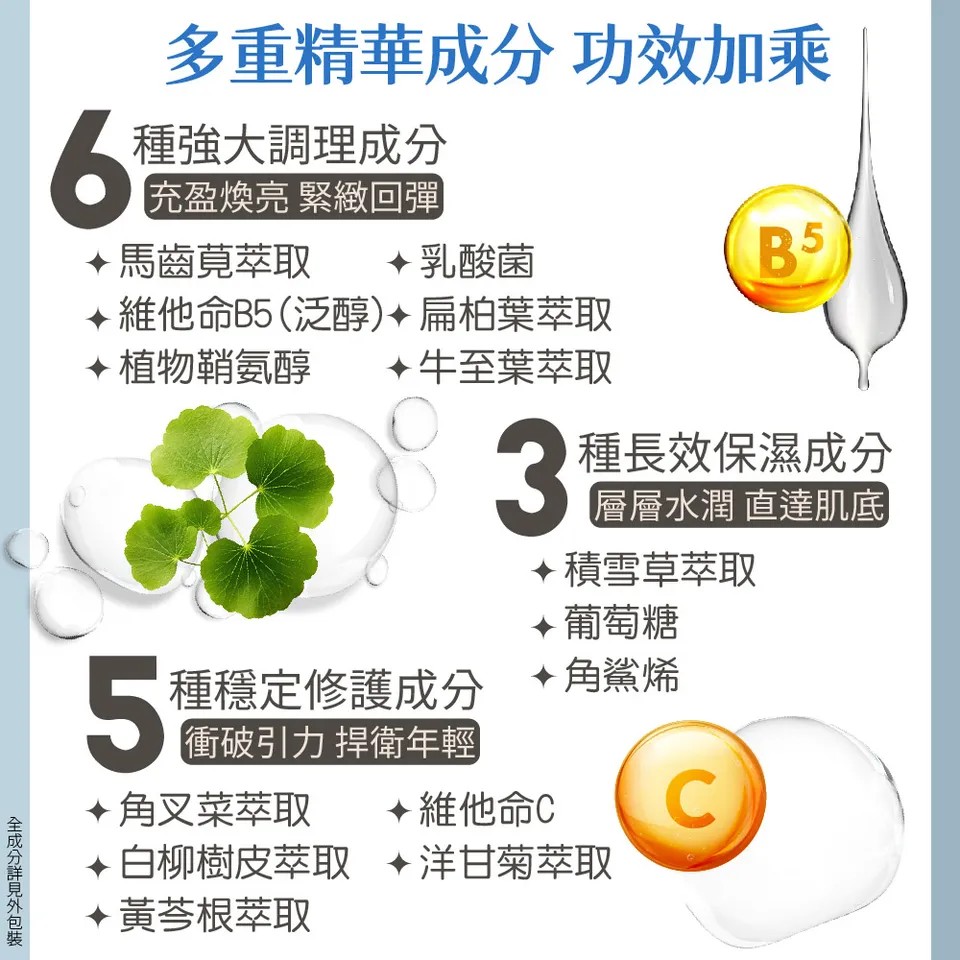【澳思萊AUS LIFE】CB3美白抗老修護安瓶 10ml（含靚白活顏菁華露） 圖 21