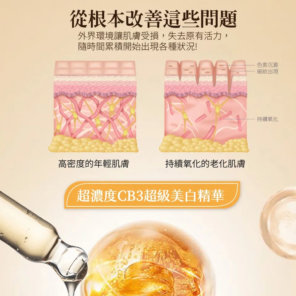 【澳思萊AUS LIFE】CB3美白抗老修護安瓶 10ml 圖 4