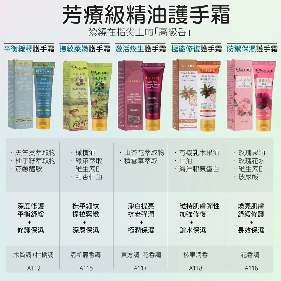【澳思萊AUS LIFE】防禦保濕護手霜 50ml 圖 4