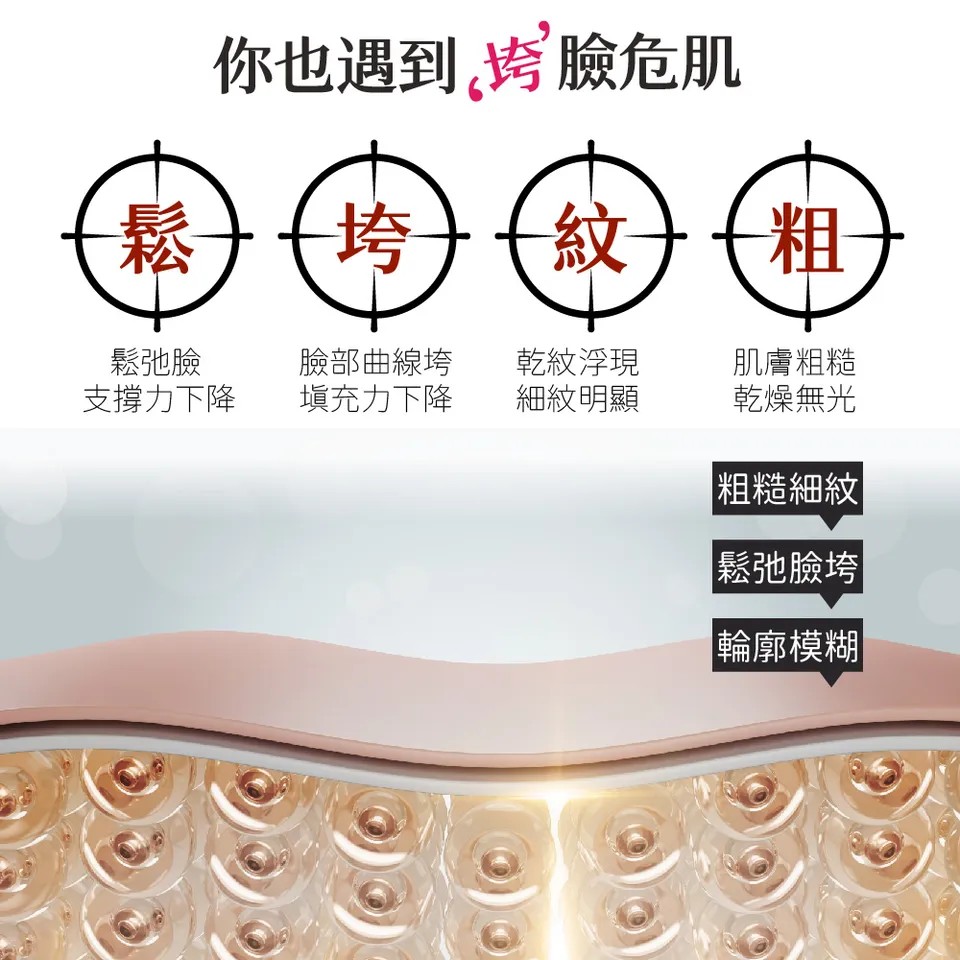 【BEAUTY CROWN】靚白抗皺肌因賦活精華 35mlX2 + 金鑽彈潤緊緻霜 55ml 圖 14