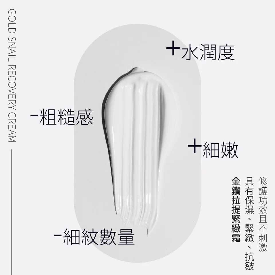 【BEAUTY CROWN】靚白抗皺肌因賦活精華 35mlX2 + 金鑽彈潤緊緻霜 55ml 圖 20
