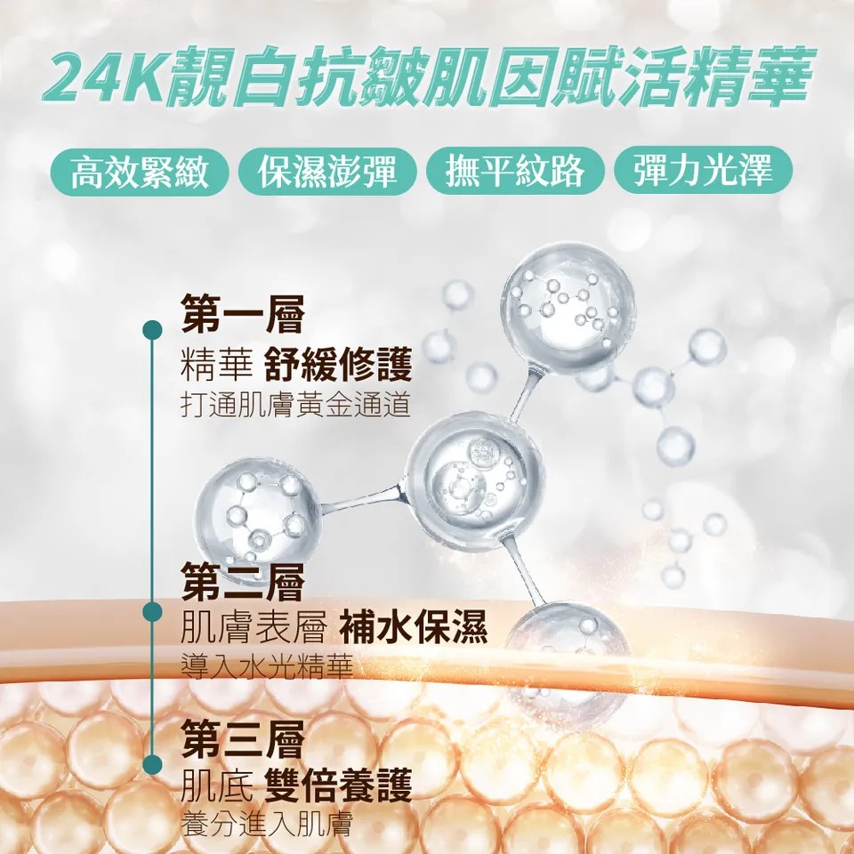 【BEAUTY CROWN】BC黃金奢華潔膚保養 3入組 圖 24