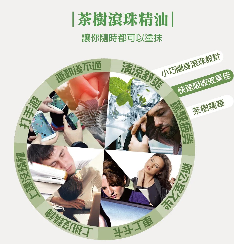 【澳思萊AUS LIFE】茶樹滾珠舒緩霜 3入組 圖 10