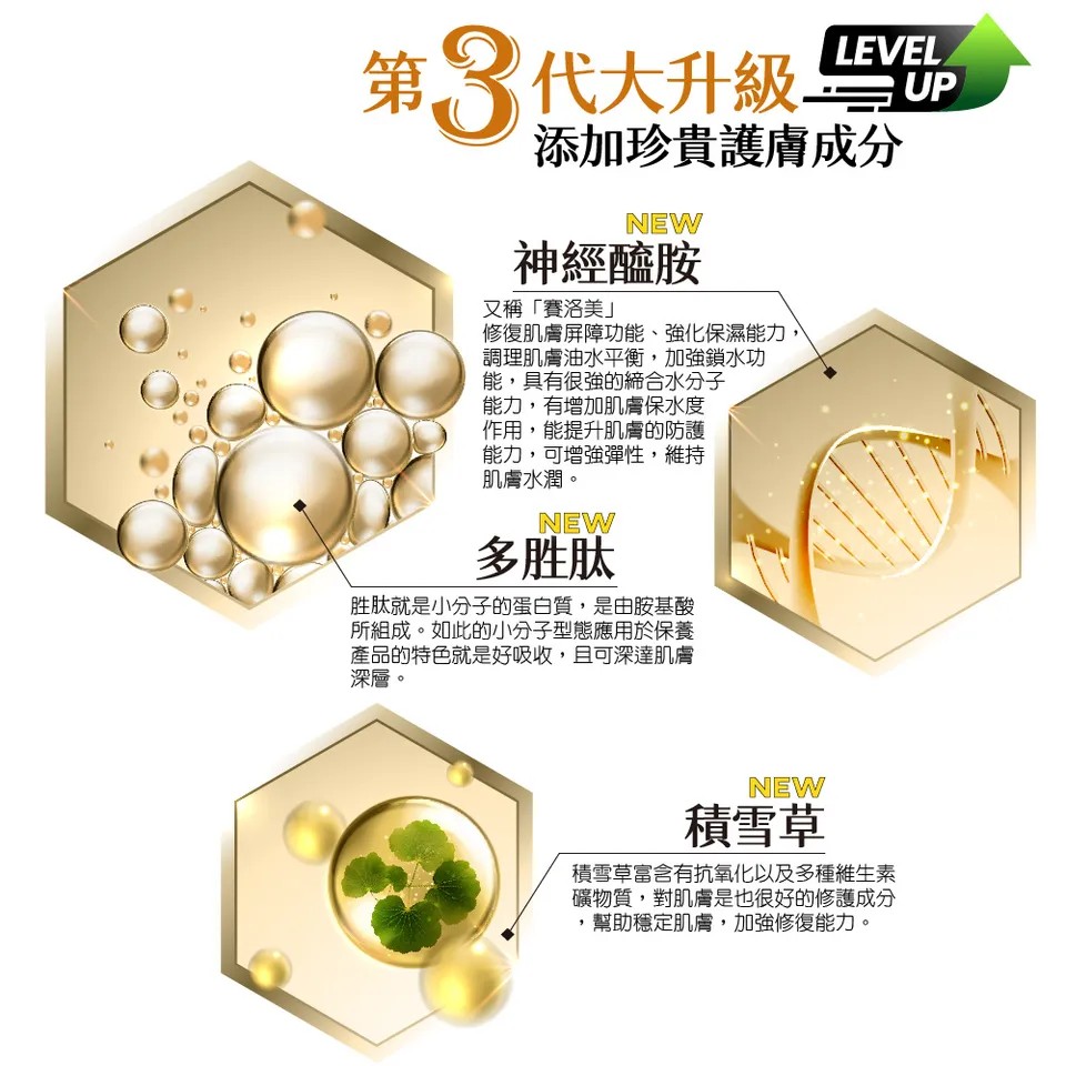 【BEAUTY CROWN】BC黃金奢華潔膚保養 3入組 圖 9