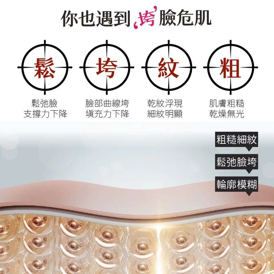 【BEAUTY CROWN】BC黃金奢華潔膚保養 3入組 圖 27