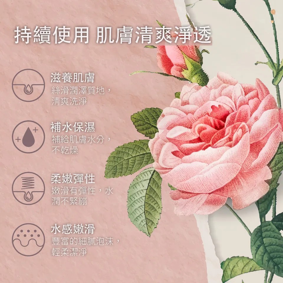 【澳思萊AUS LIFE】玫瑰洗沐身體乳 3入組 圖 13