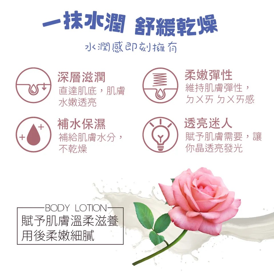 【澳思萊AUS LIFE】玫瑰洗沐身體乳 3入組 圖 23