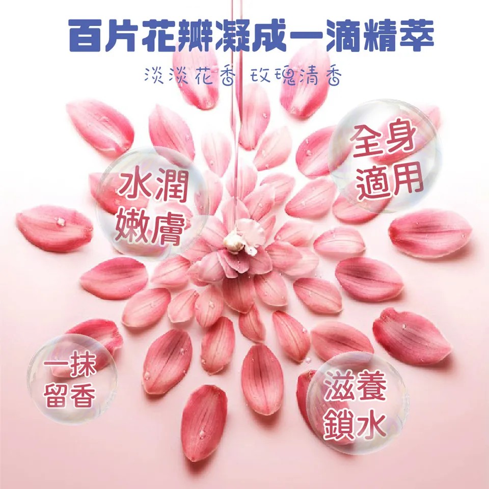 【澳思萊AUS LIFE】玫瑰洗沐身體乳 3入組 圖 24