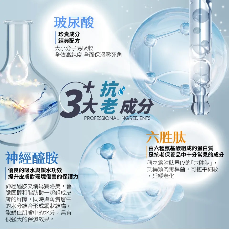 【BEAUTY CROWN】靚白活顏肌因菁華露 260ml 圖 8