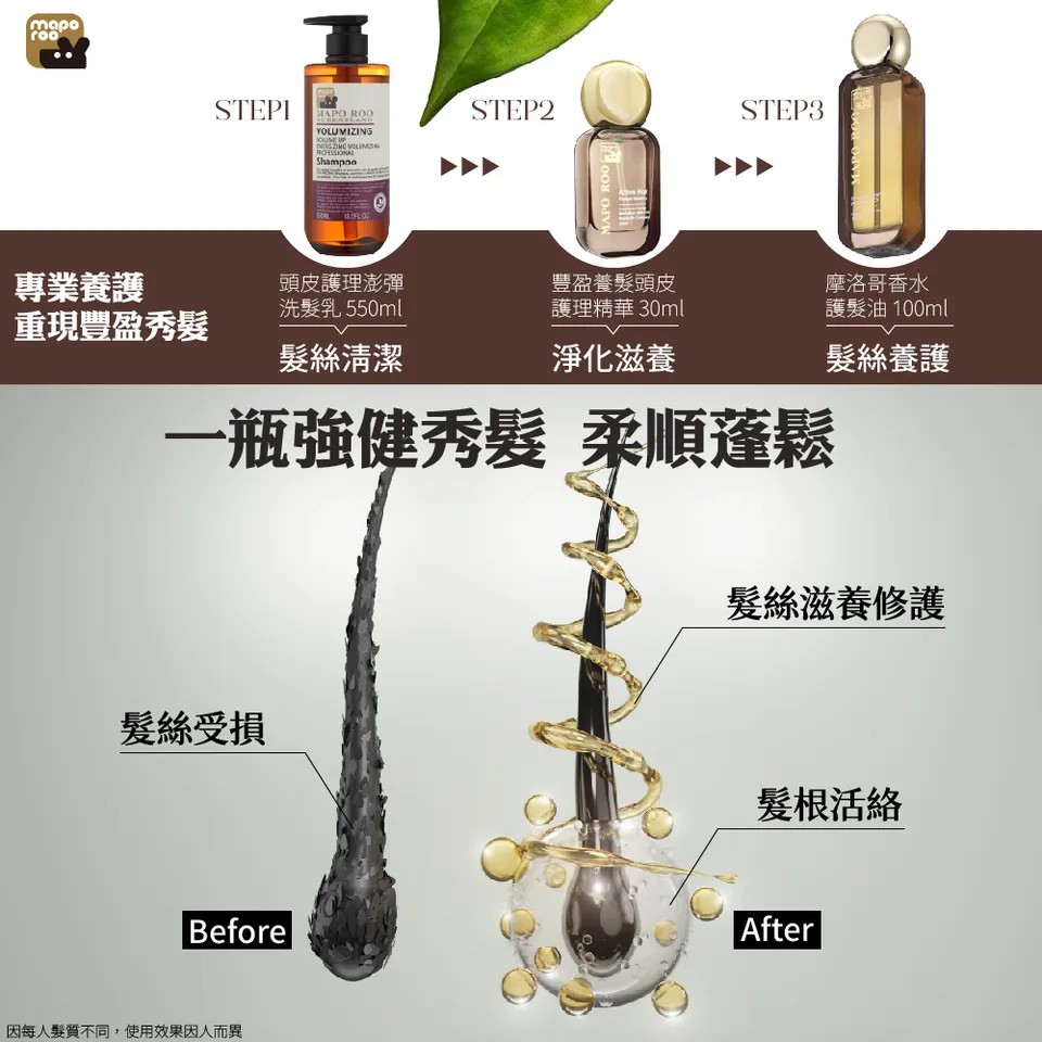 【MAPOROO】頭皮護理澎彈洗髮乳 550ml 圖 9