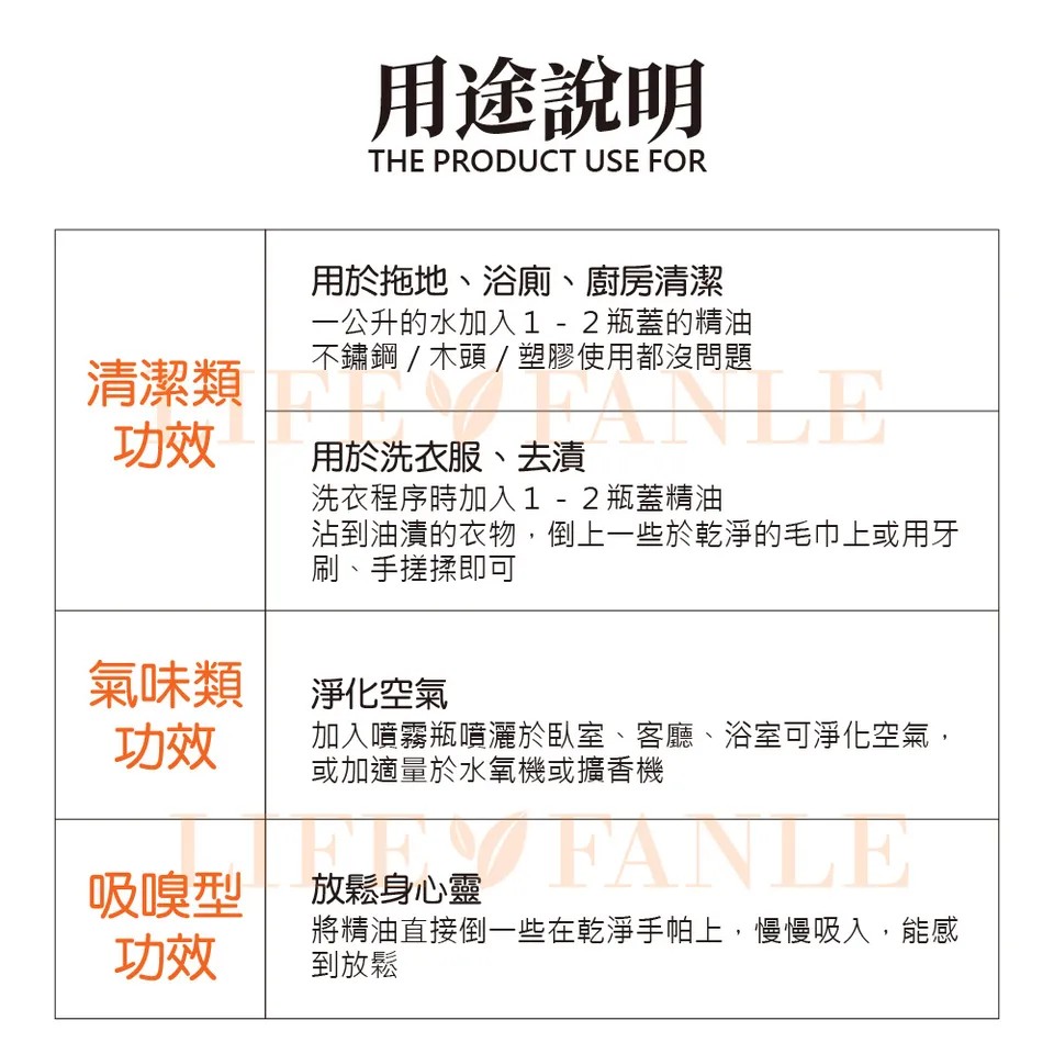 【LIFE FANLE】水溶性甜橙精油 200ml 圖 3