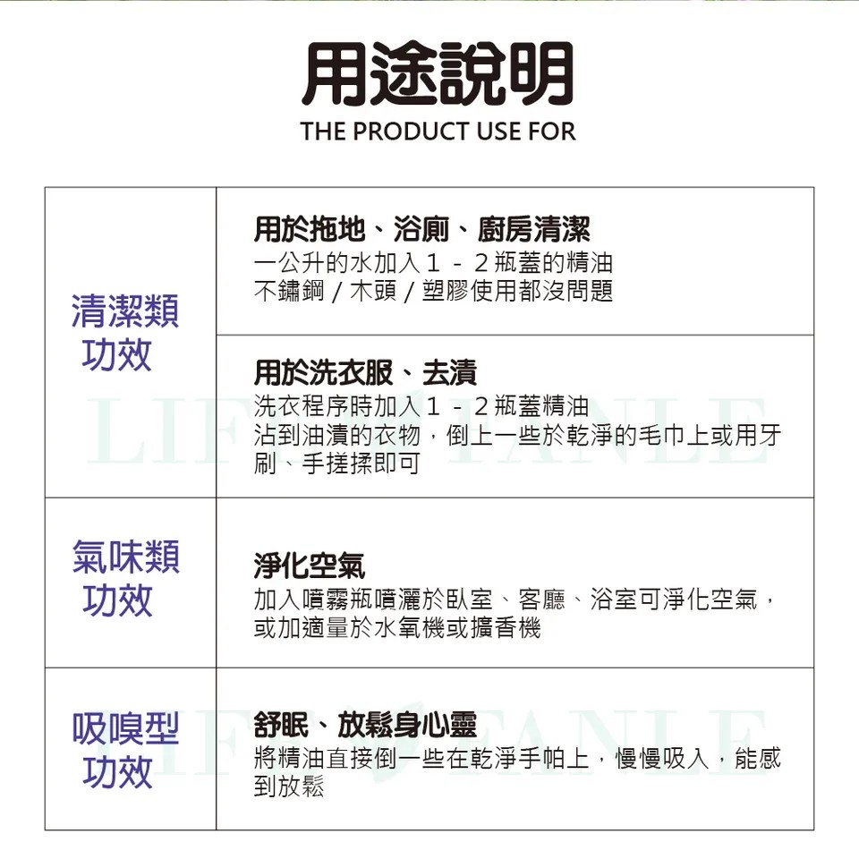 【LIFE FANLE】水溶性薰衣草精油 200ml 圖 3