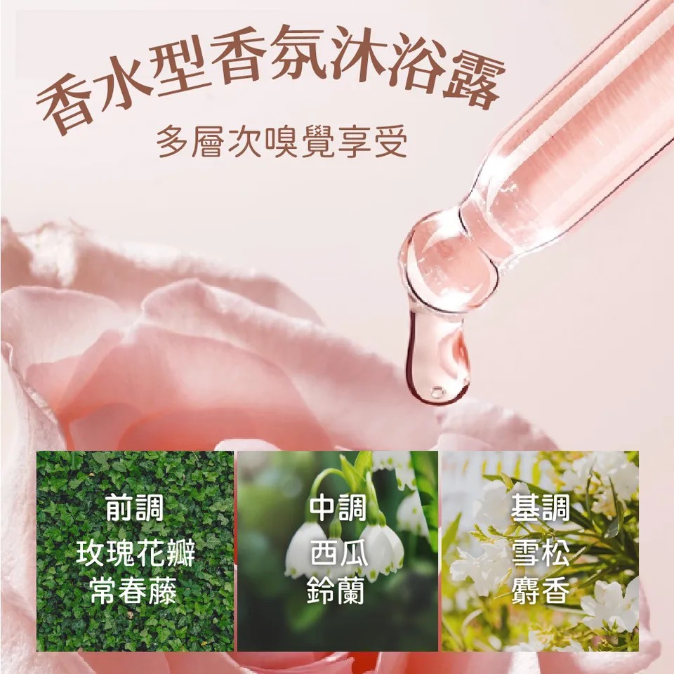 【MAPOROO】經典玫瑰奢華香水沐浴露 500ml 圖 6