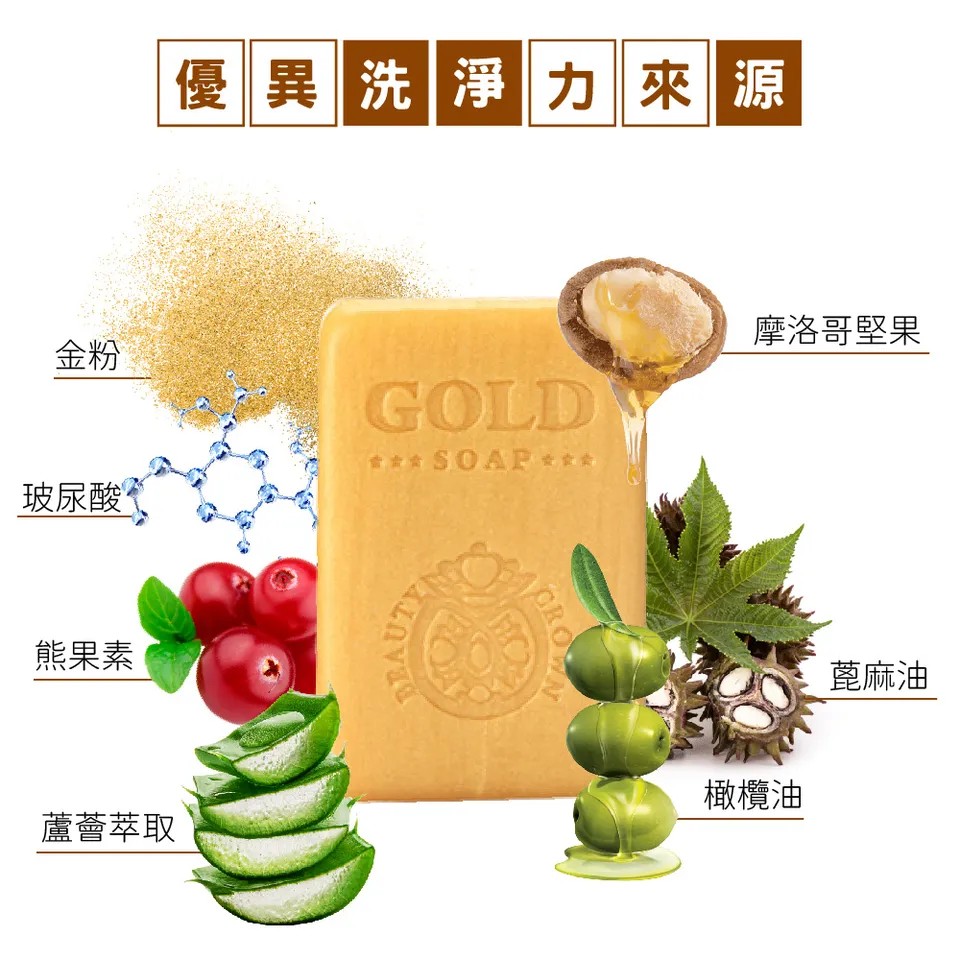 【BEAUTY CROWN】黃金爆富皂 125g±10g 圖 7