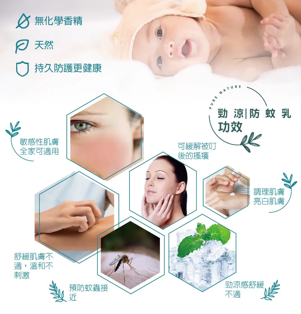 【BEAUTY CROWN】勁涼防蚊乳 50ml 圖 4