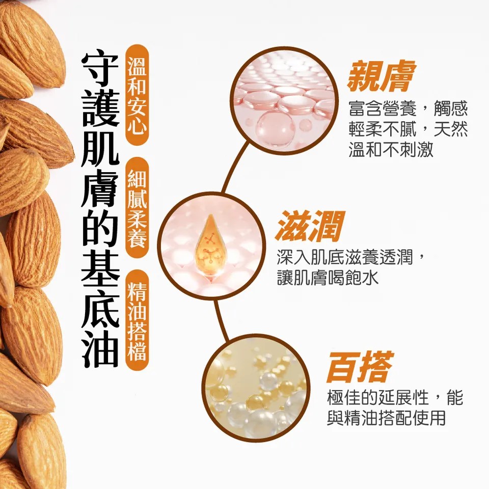 【澳維花園Aus Garden】澳洲精純甜杏仁油 155ml 圖 6