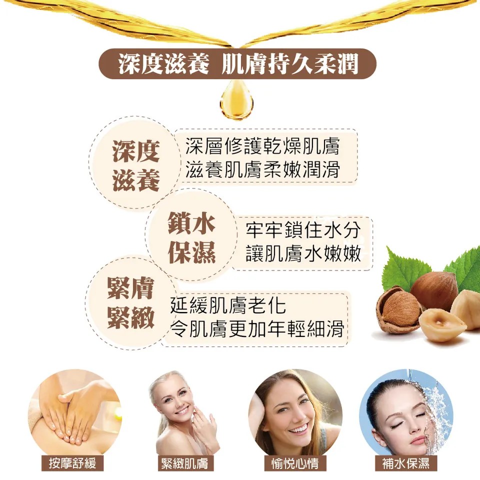 【澳維花園Aus Garden】澳洲堅果按摩油 155ml 圖 3