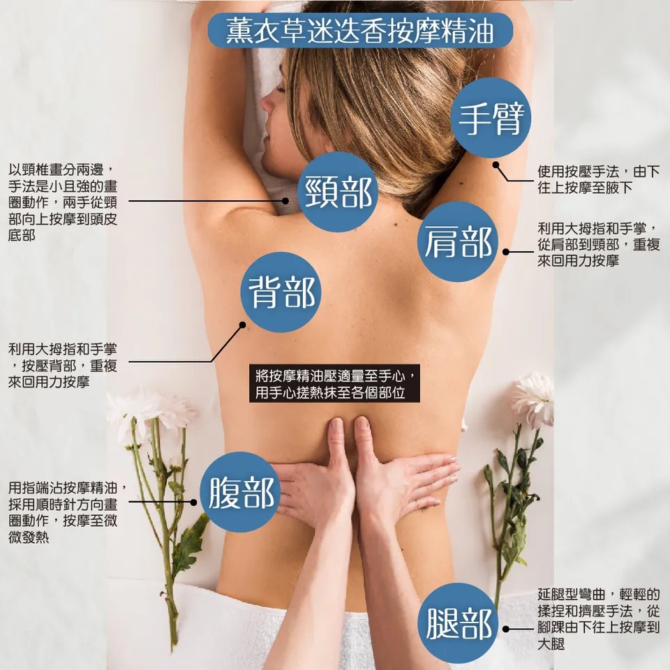 【澳維花園Aus Garden】薰衣草迷迭香按摩精油 155ml 圖 8