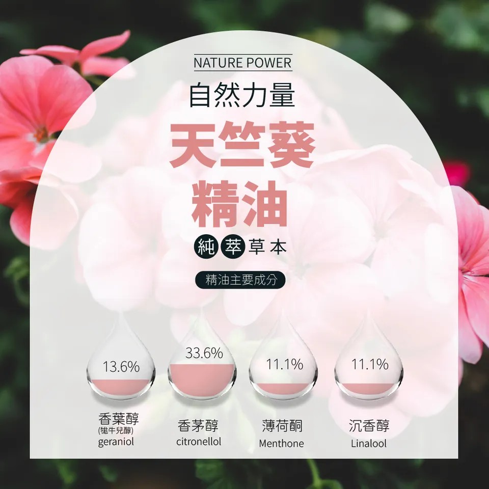 【澳維花園Aus Garden】天竺葵精油 16ml 圖 6