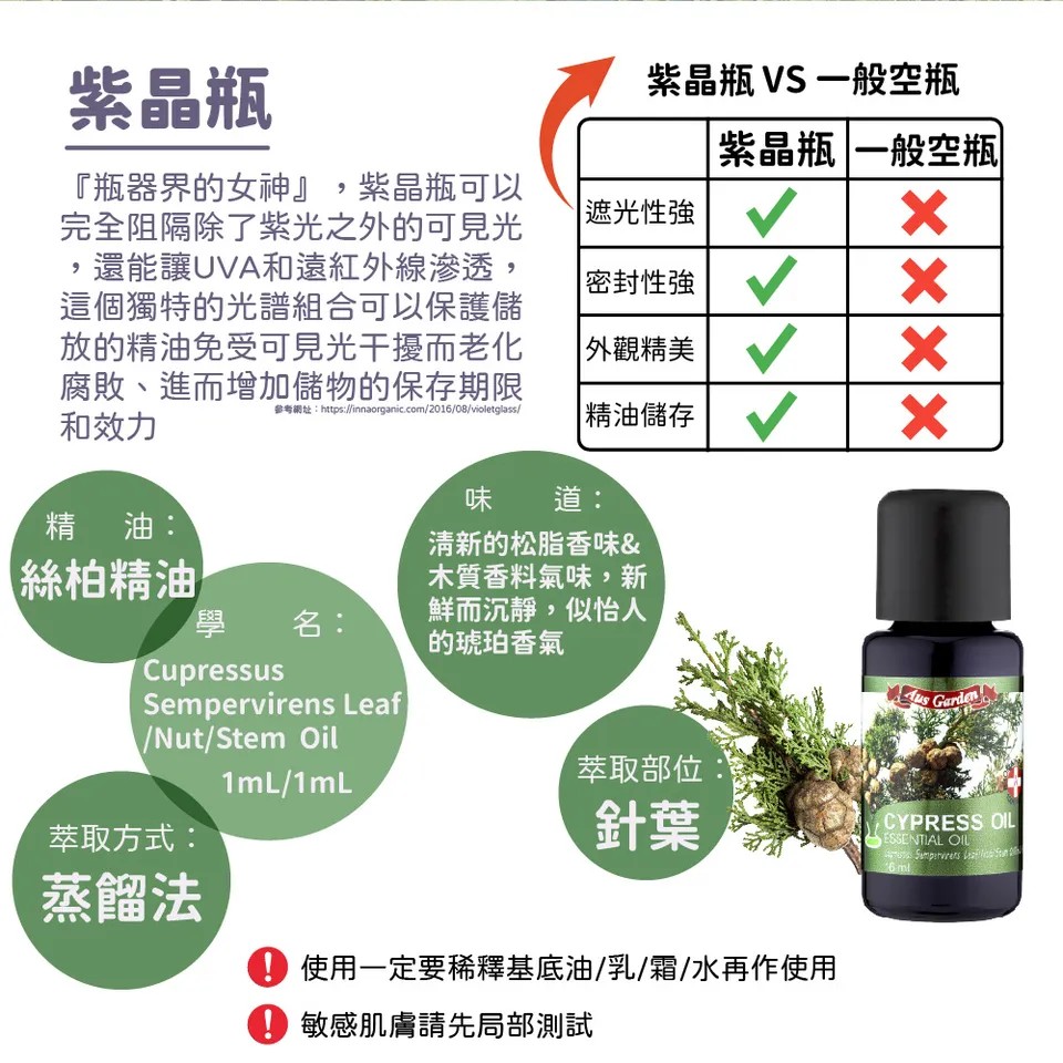 【澳維花園Aus Garden】絲柏精油 16ml 圖 7