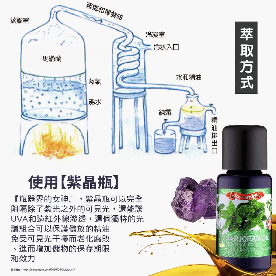 【澳維花園Aus Garden】馬鬱蘭精油 16ml 圖 5