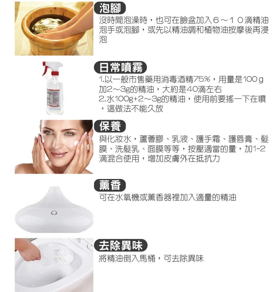 【澳維花園Aus Garden】大西洋雪松精油50ml 圖 8