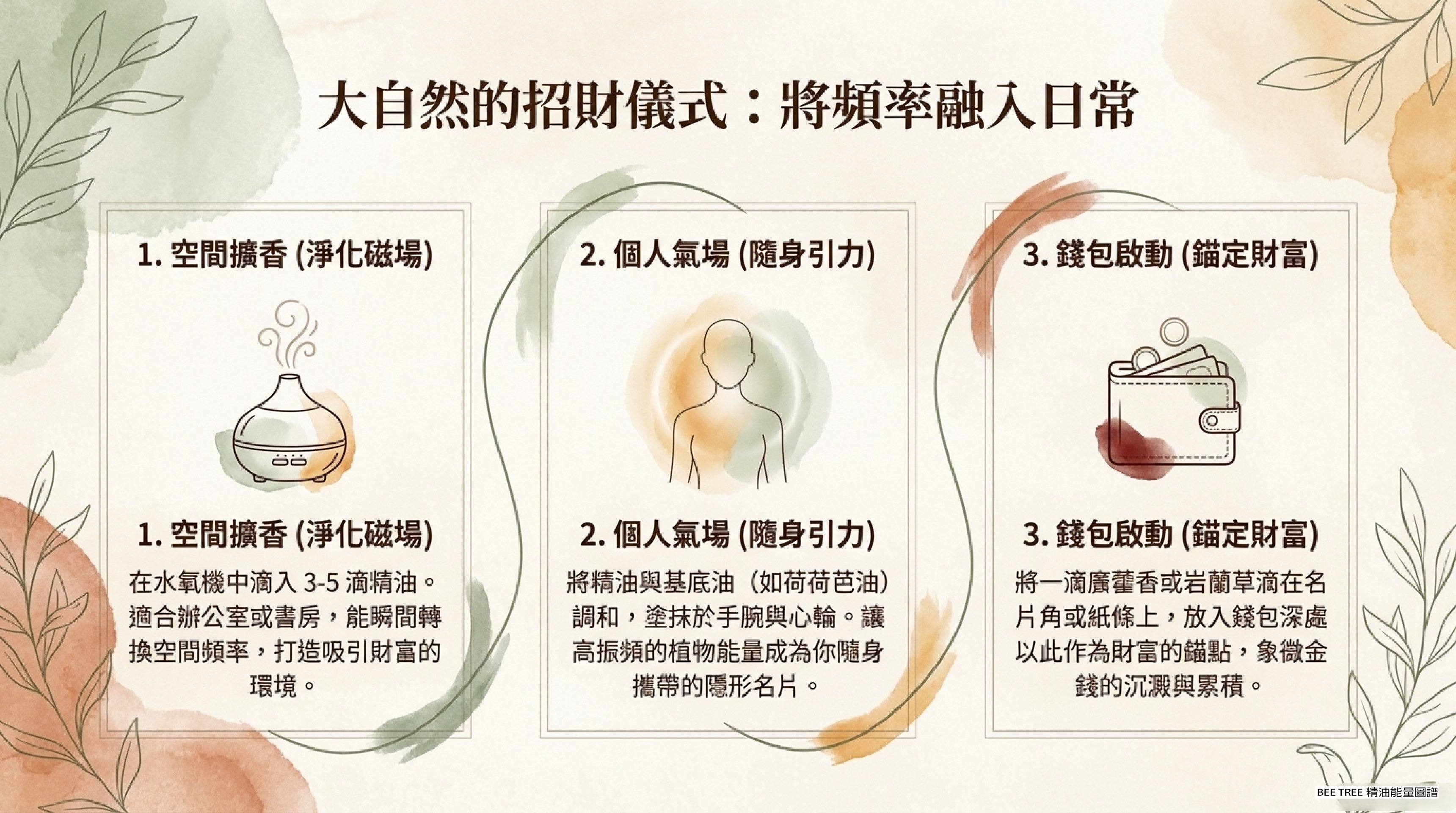 大自然的招財儀式 — 空間擴香 × 個人氣場 × 錢包啟動三步驟