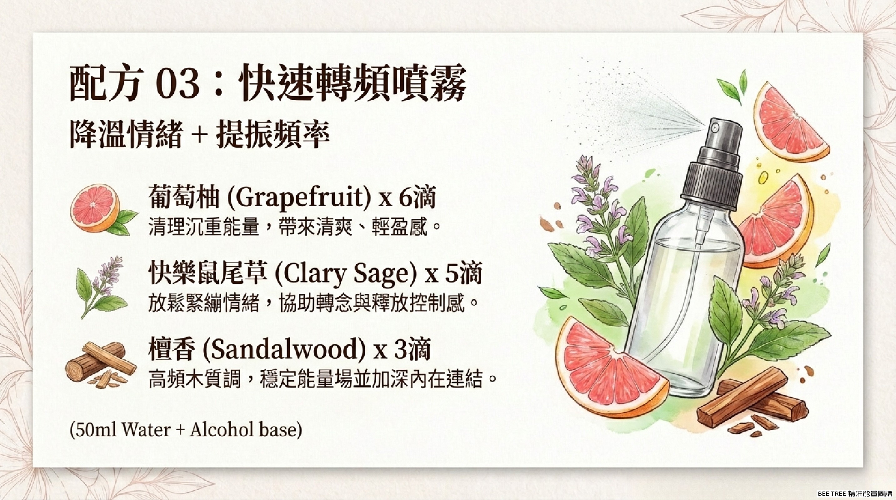 配方 03 — 快速轉頻噴霧：快樂鼠尾草 × 葡萄柚 × 檀香