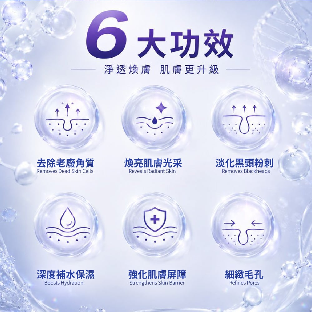 【BEAUTY CROWN】PDRN+B3 淨透拋光去角質凝膠 圖 3