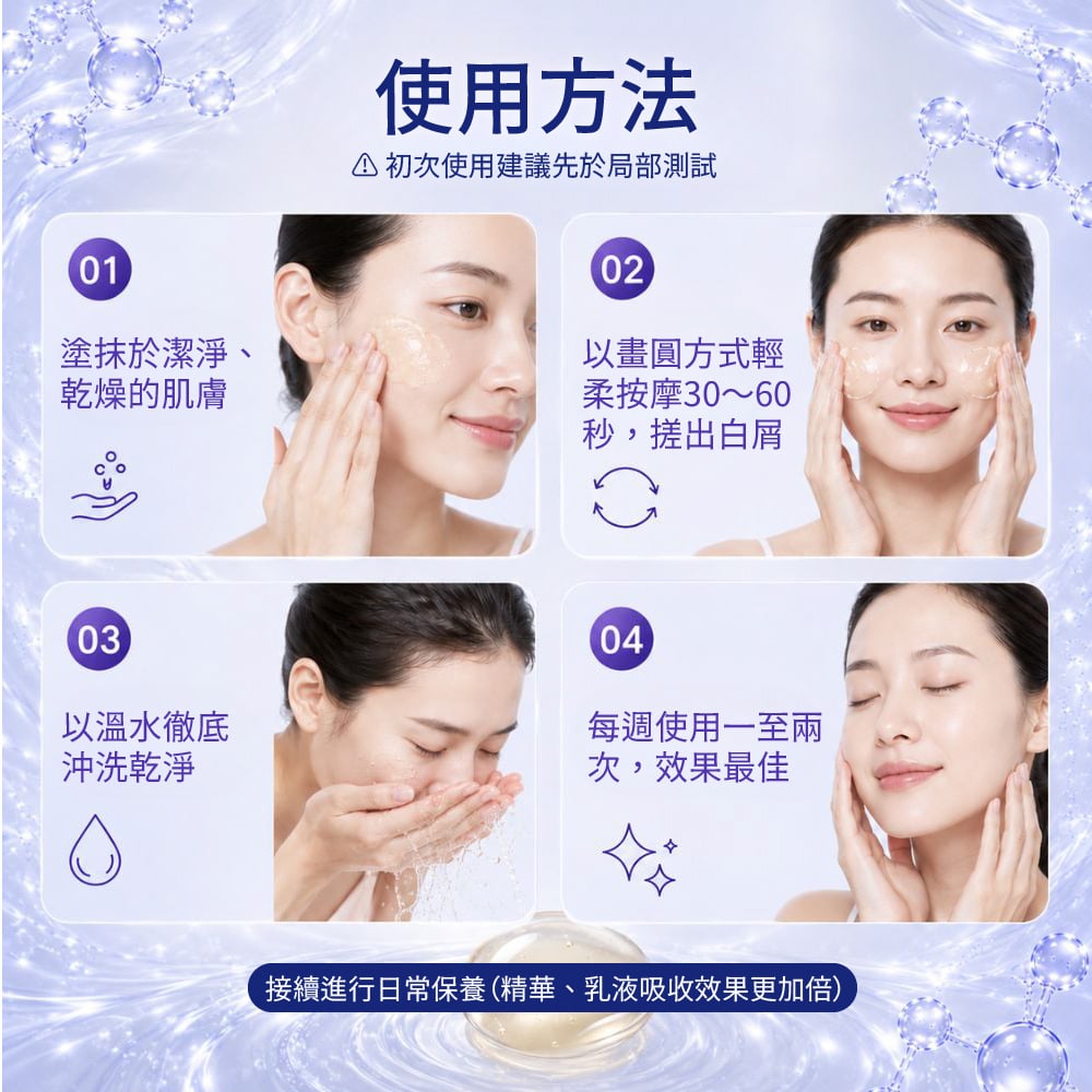 【BEAUTY CROWN】PDRN+B3 淨透拋光去角質凝膠 圖 9