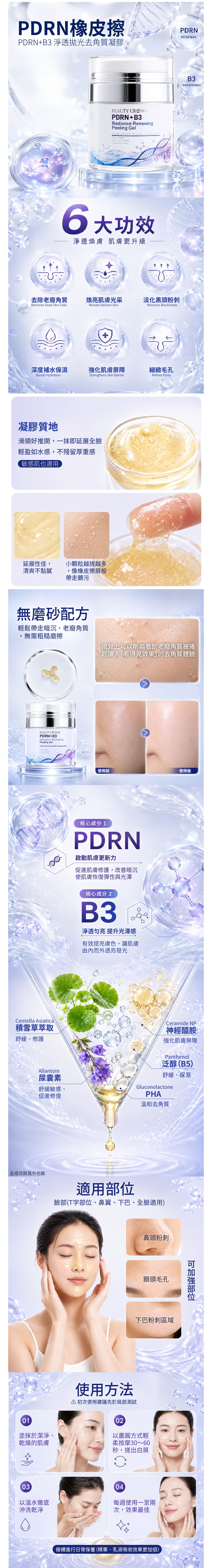 【BEAUTY CROWN】PDRN+B3 淨透拋光去角質凝膠 圖 10